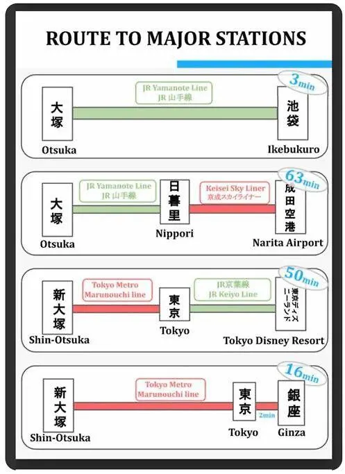 東京都Max 4 Ikebukuro Area 5 Min From Otsuka Sta公寓 0*, 東京都 日本